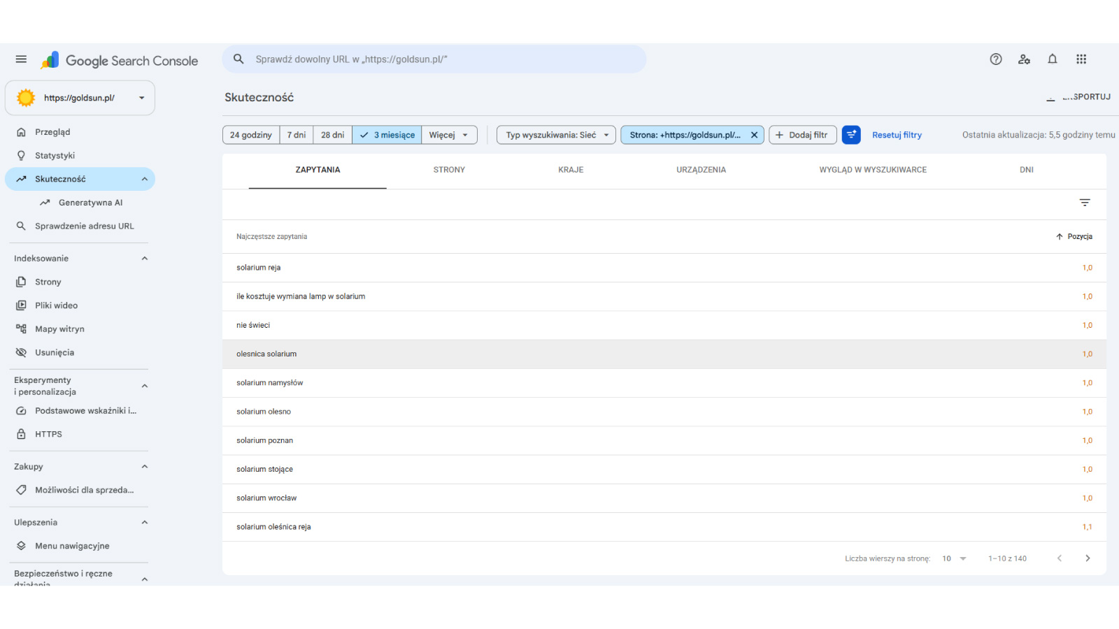 Gold Sun — widoczność organiczna w Google Search Console